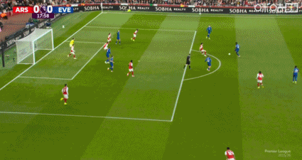 卡拉菲奧里封堵